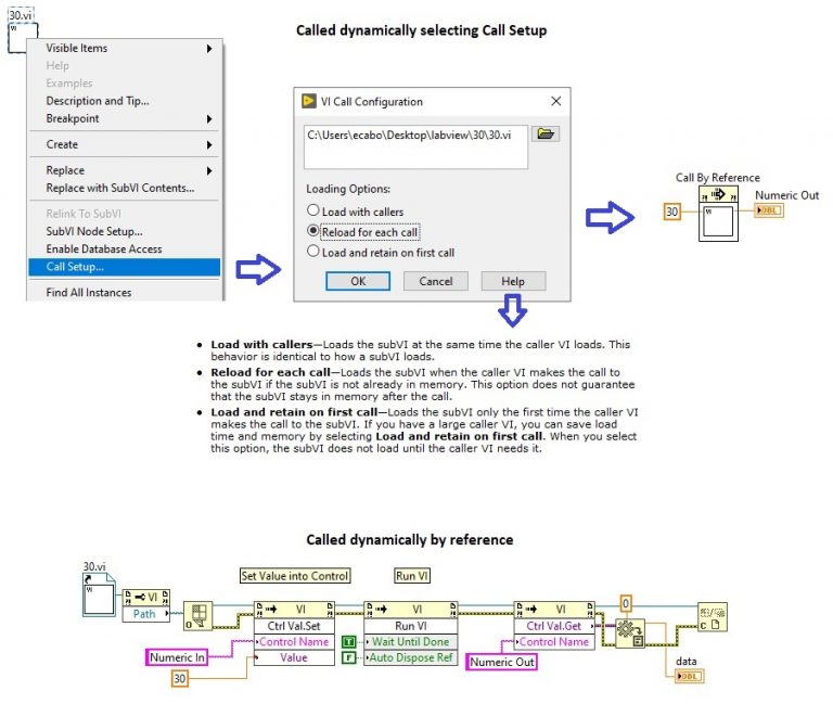 LABVIEW – Tip #30 – VI Called dynamically by CALL SETUP – Edupez Tips