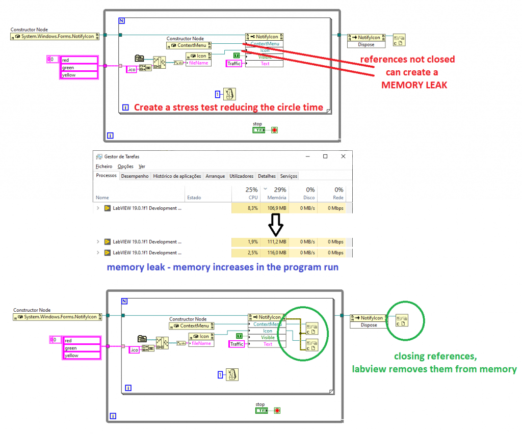 Labview Tip 20 Value Signaling Programmatically Edupez Tips 1350