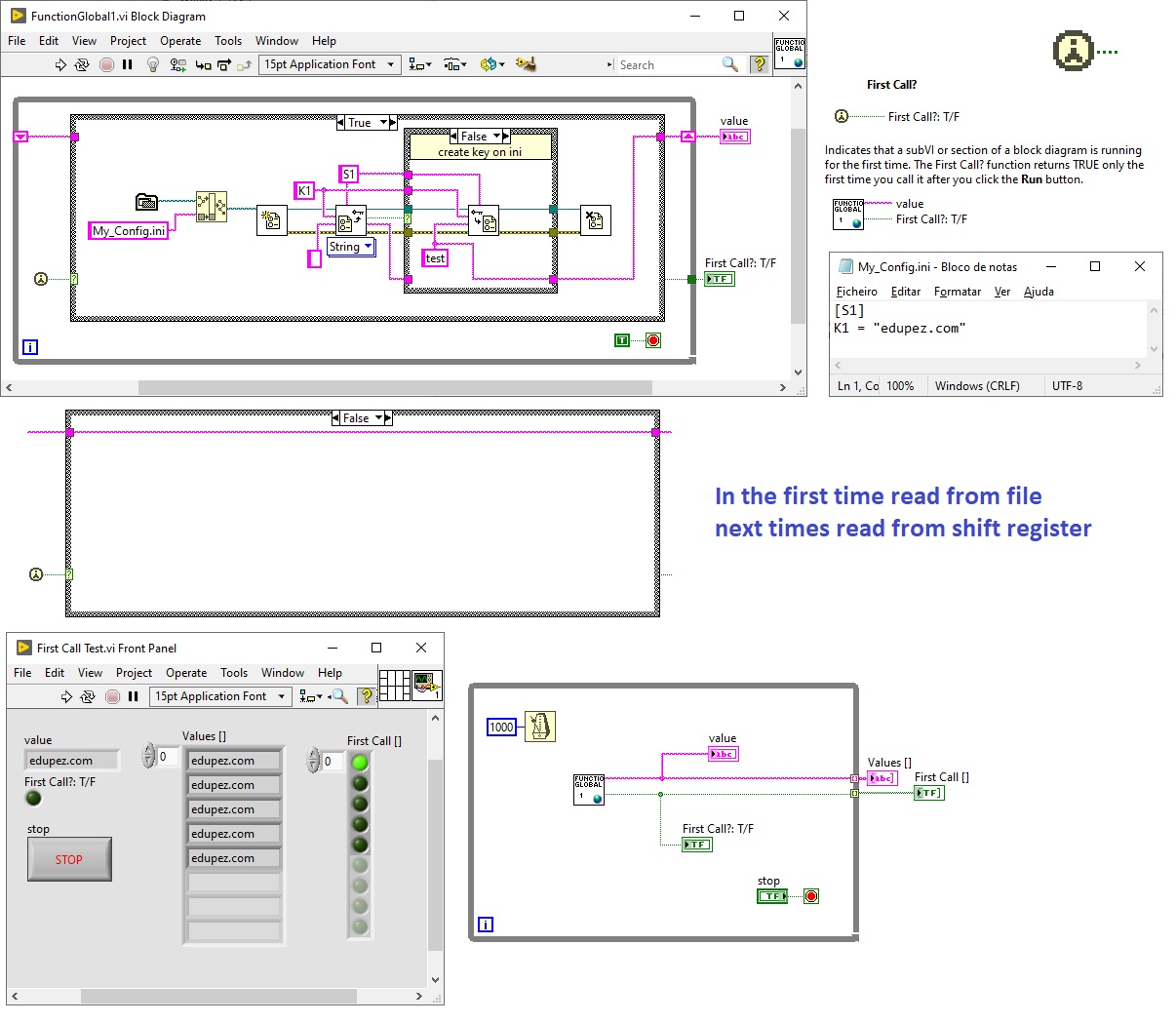 LABVIEW – Tip #44 – First Call – Edupez Tips